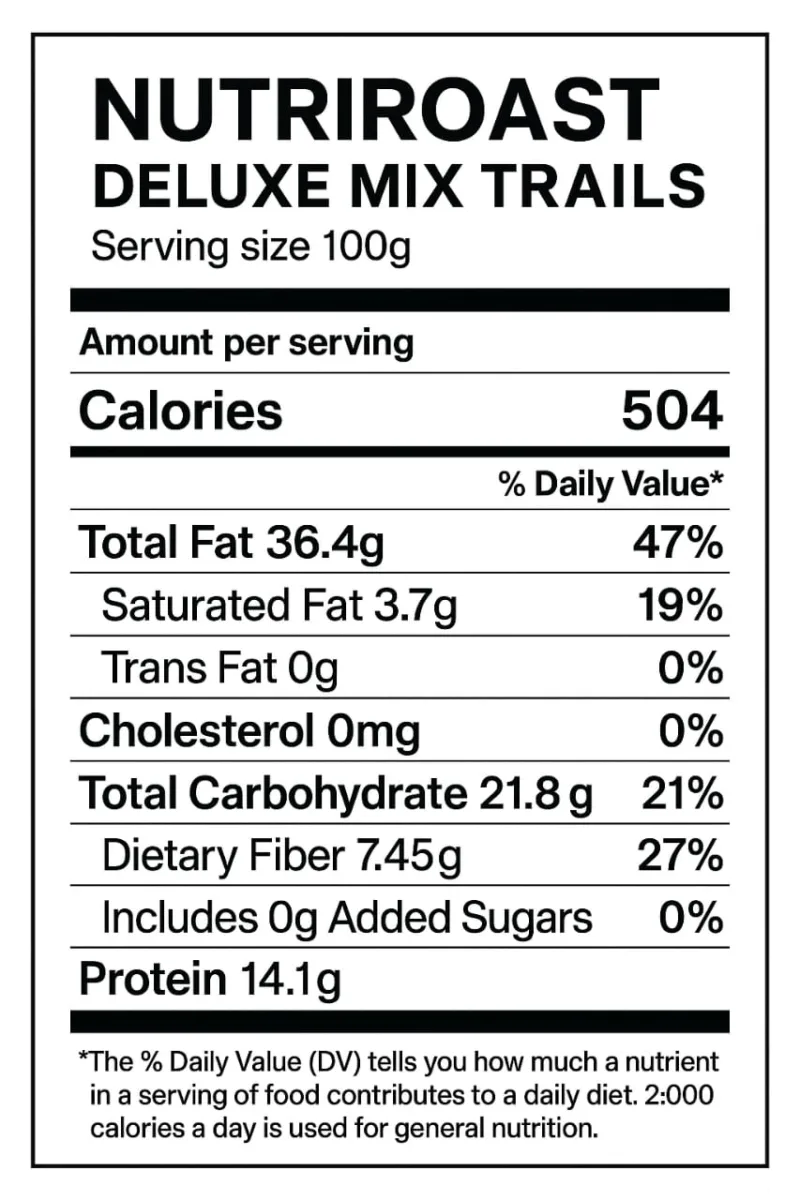 NutriRoast Deluxe Mix Trails  (Snack Pack) - Image 3
